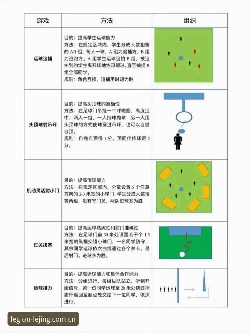 乐竞体育平台全景解析：足球反腐风暴下的赛事理解教程